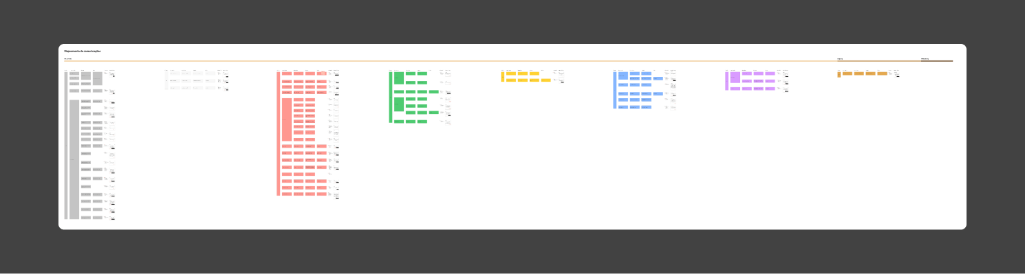 Notification anatomy