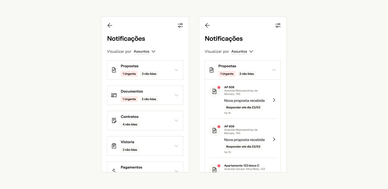 Notifications grouped by topic