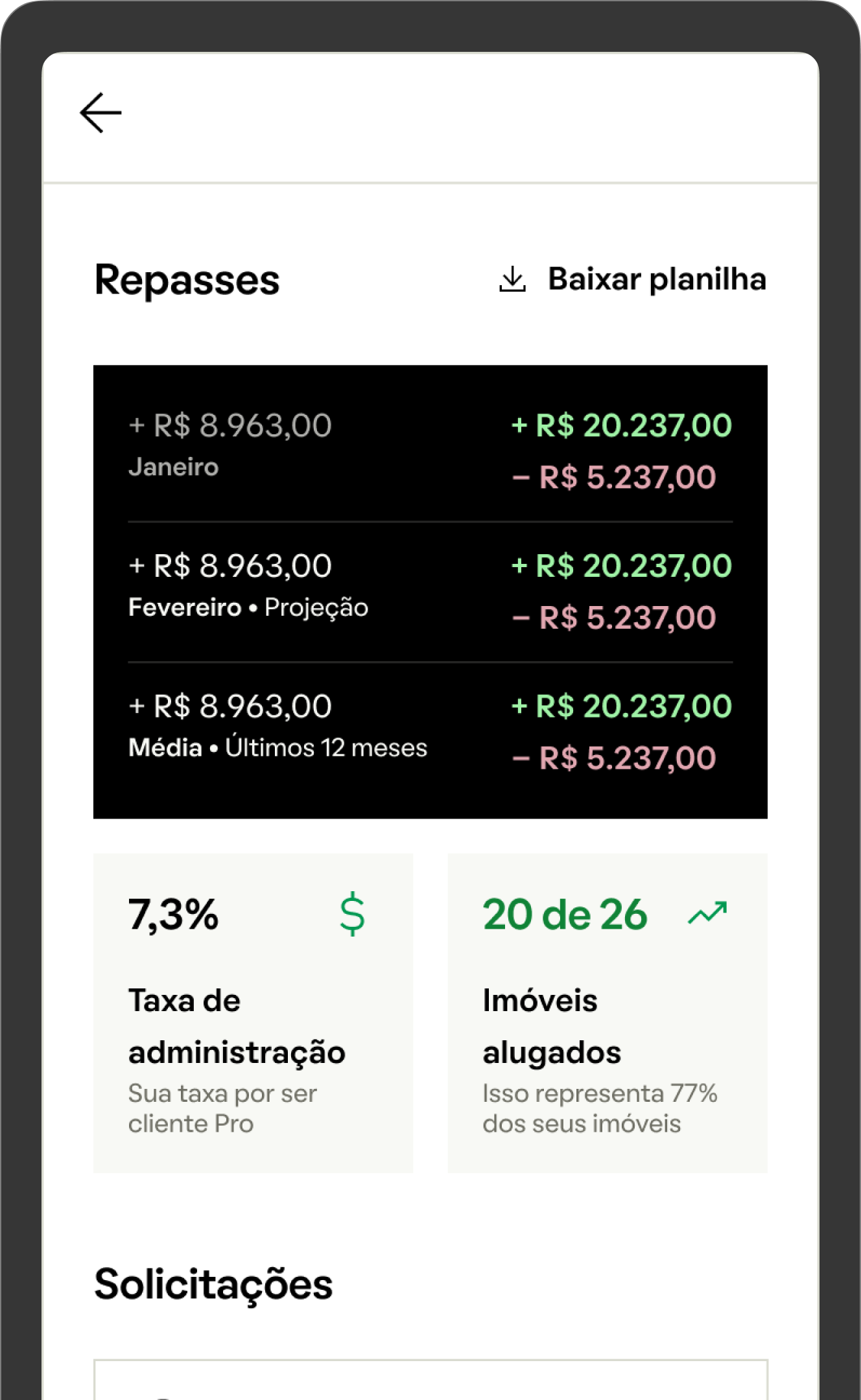 ProOwner dashboard
